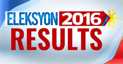 Philippines: National Election Results Tally, GMA News (2010)..